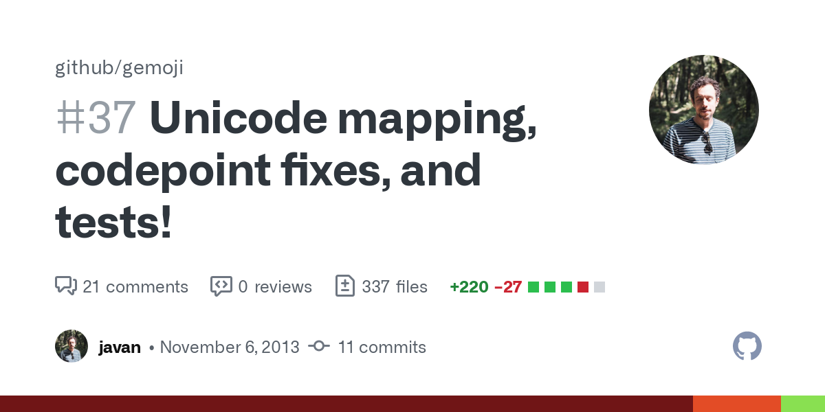 Unicode mapping, codepoint fixes, and tests!
