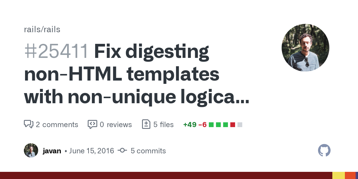 Fix digesting non-HTML templates with non-unique logical names