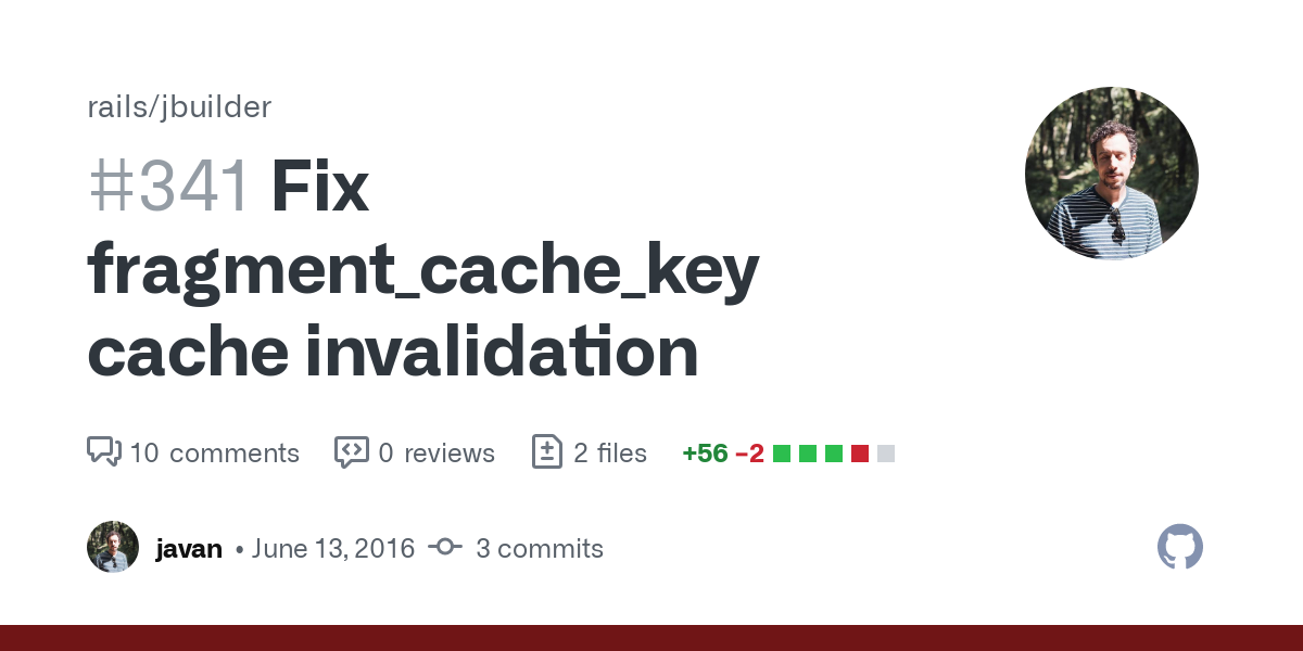 Fix fragment_cache_key cache invalidation