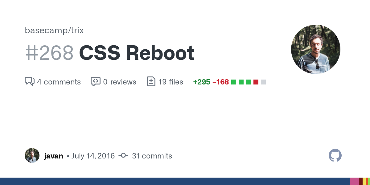 CSS Reboot