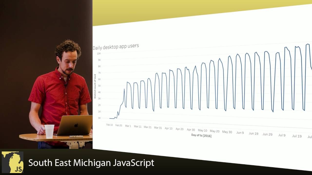 Electron - By Javan Makmali