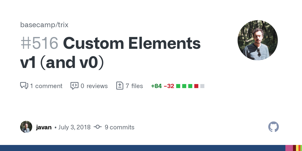 Custom Elements v1 (and v0)