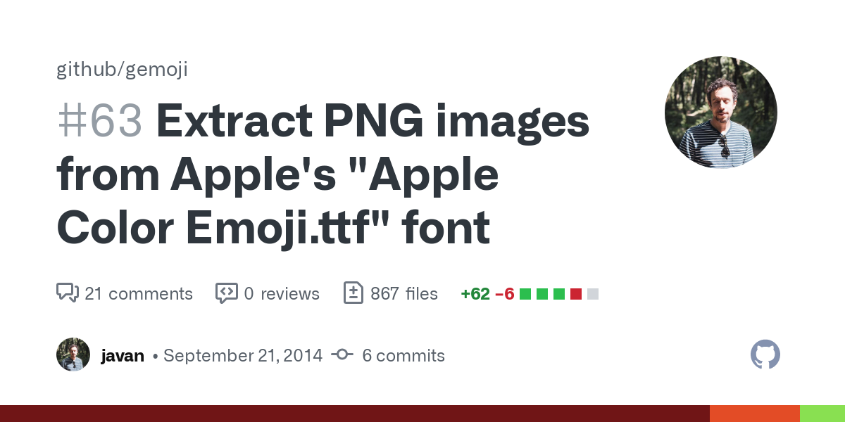 Extract PNG images from Apple's "Apple Color Emoji.ttf" font