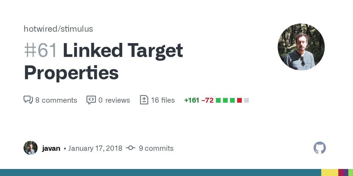 Linked Target Properties
