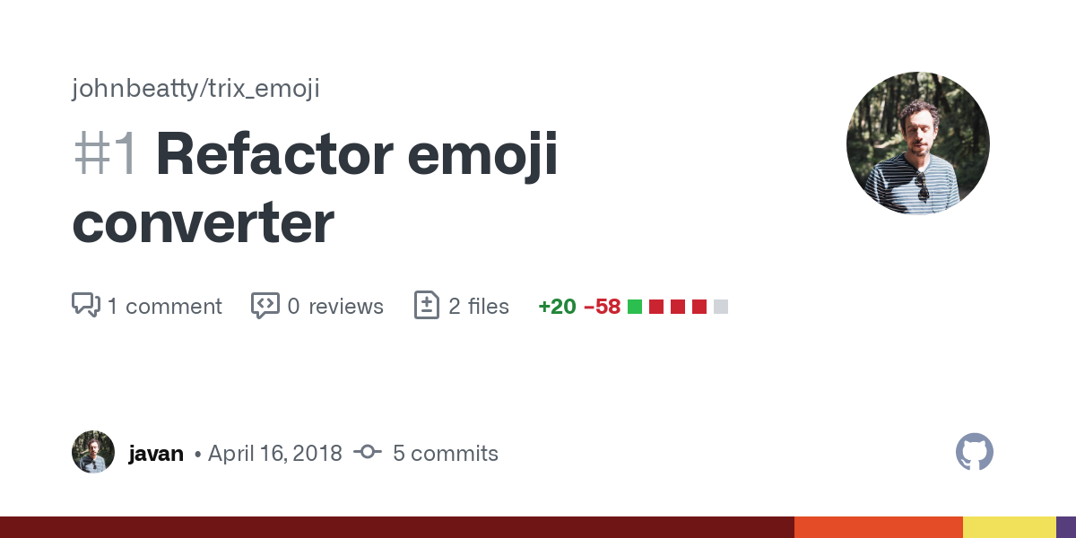 Refactor emoji converter