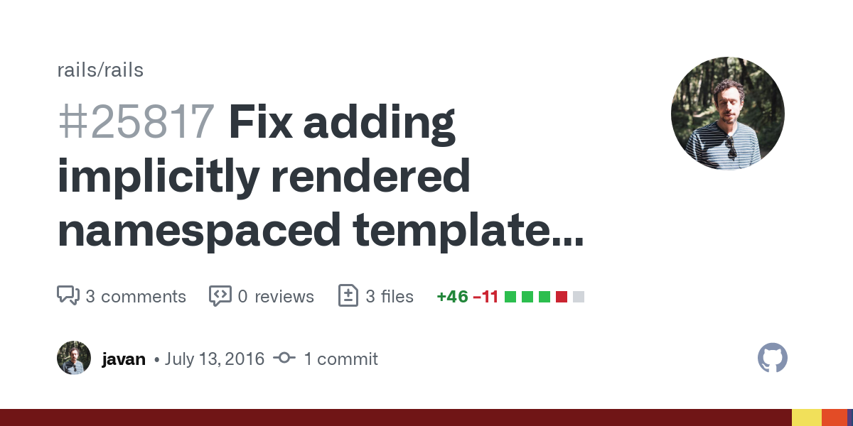 Fix adding implicitly rendered namespaced template digests to ETags