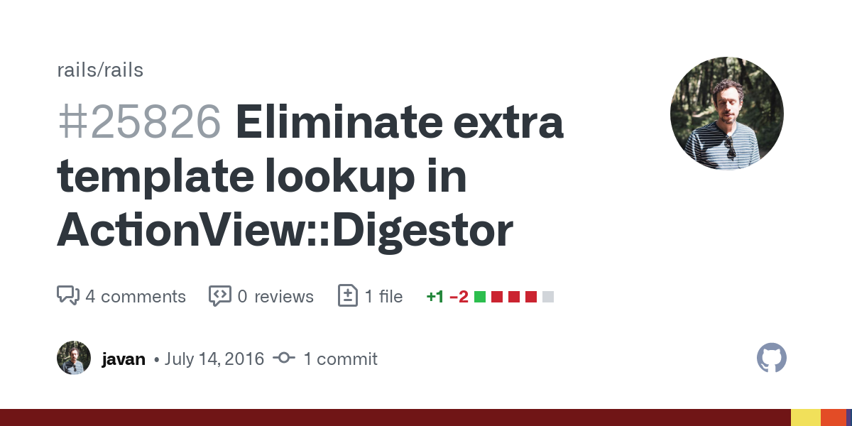 Eliminate extra template lookup in ActionView::Digestor