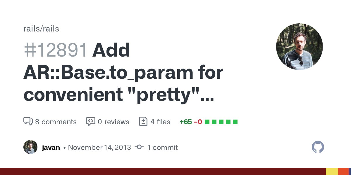 Add AR::Base.to_param for convenient "pretty" URLs derived from a model's attribute or method